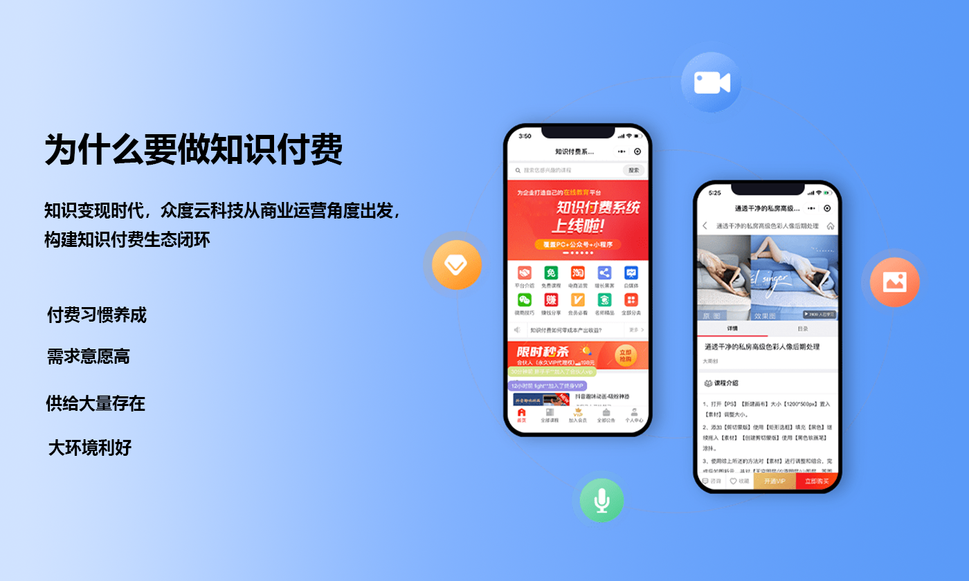 知识付费系统